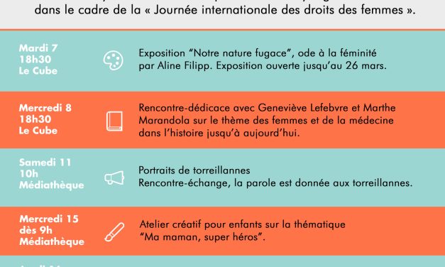 [PORTRAITS DE FEMMES] ATELIER PEINTURE AVEC « LES COURAGEUSES »